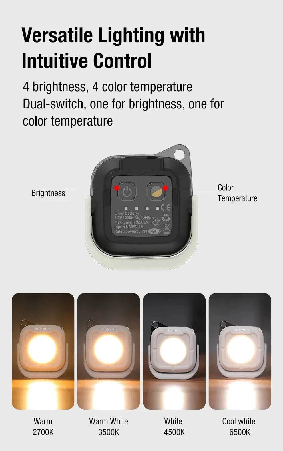 Klarus CL5 Mini Camping Lamp – Rechargeable Light for Hiking Klarus Camping Lanterns.