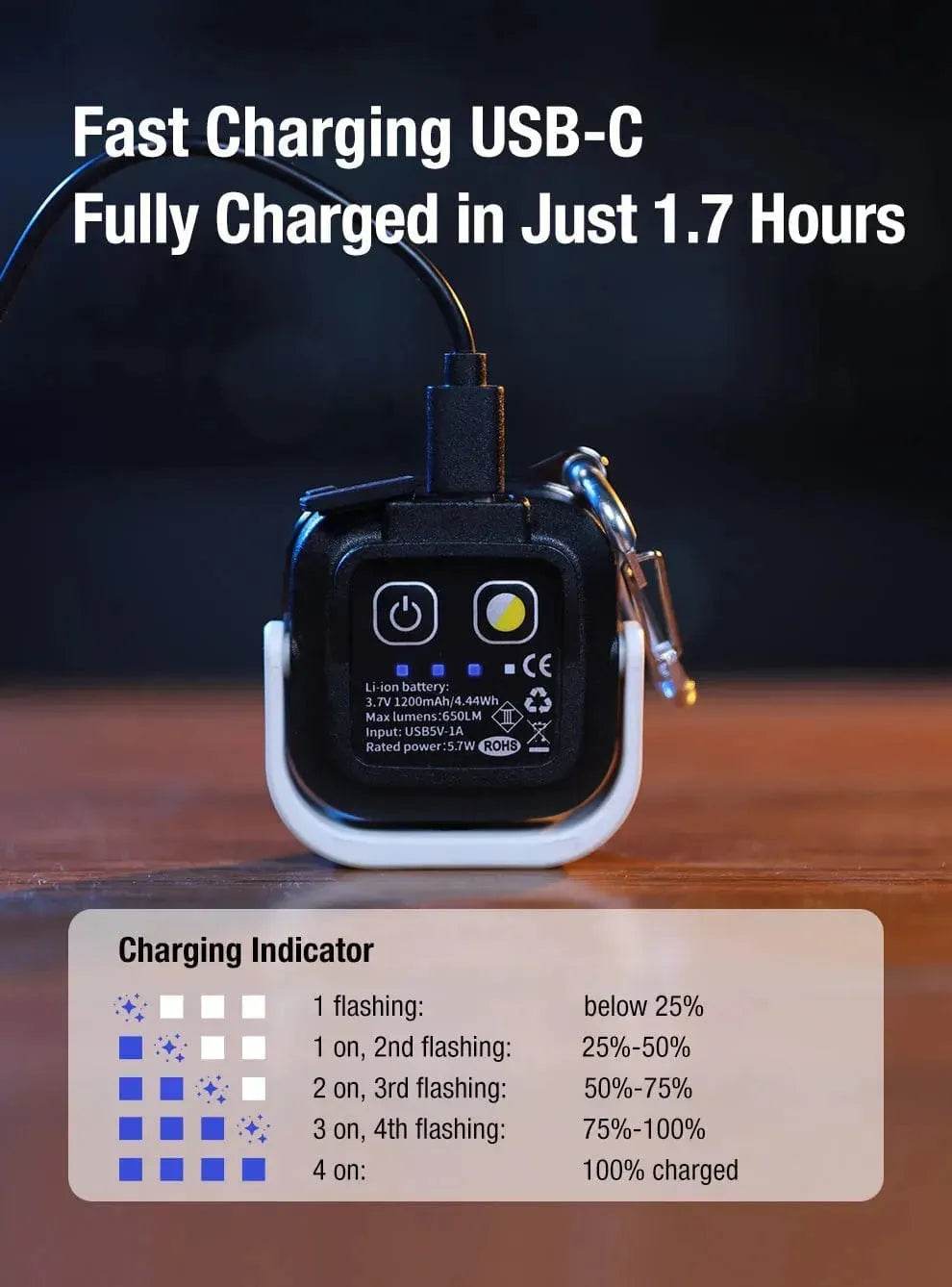 Klarus CL5 Mini Camping Lamp – Rechargeable Light for Hiking Klarus Camping Lanterns.