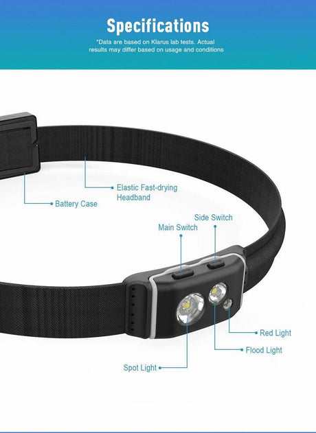 HR1 Rechargeable Running Headlamp – 300 Lumens Klarus Headlamps.