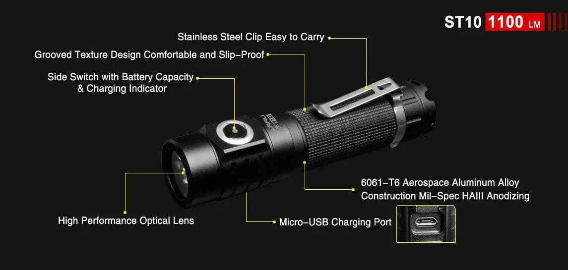 Klarus ST10 EDC Flashlight - 1100 Lumens - IPX8 Waterproof Klarus EDC Flashlights.