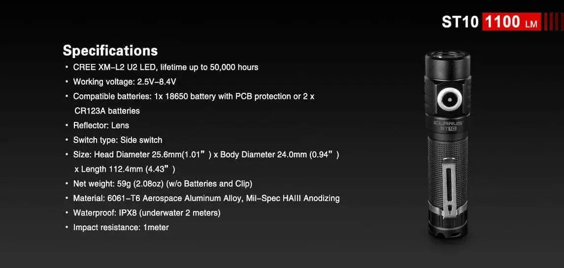 Klarus ST10 EDC Flashlight - 1100 Lumens - IPX8 Waterproof Klarus EDC Flashlights.