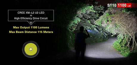 Klarus ST10 EDC Flashlight - 1100 Lumens - IPX8 Waterproof Klarus EDC Flashlights.