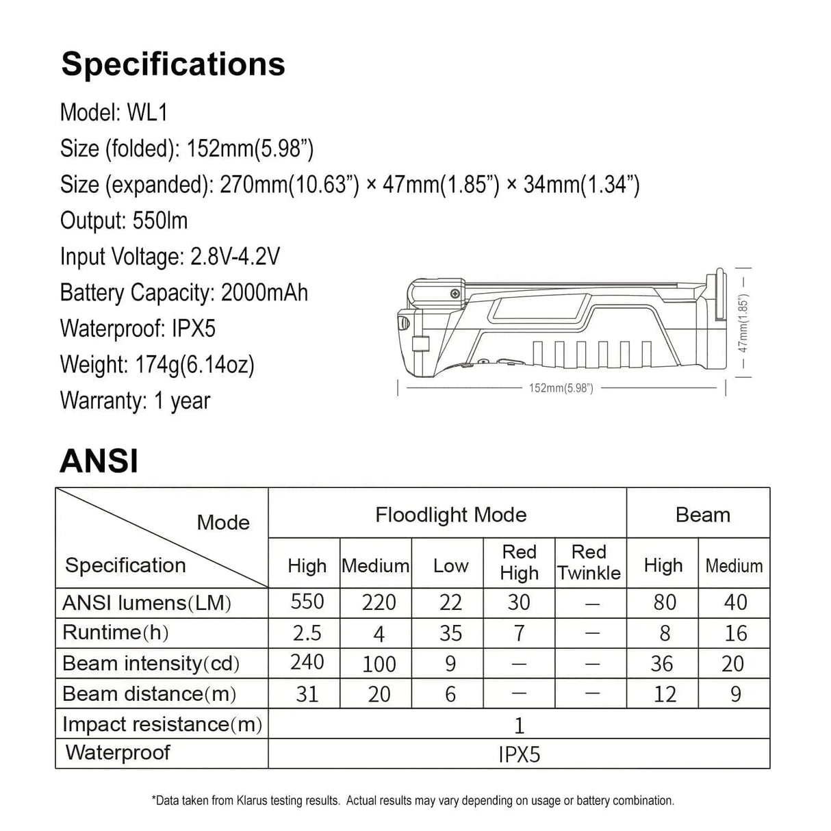 KLARUS WL1 LED Work Light – 550 Lumens for Mechanics, DIY, and More Klarus Work Light.