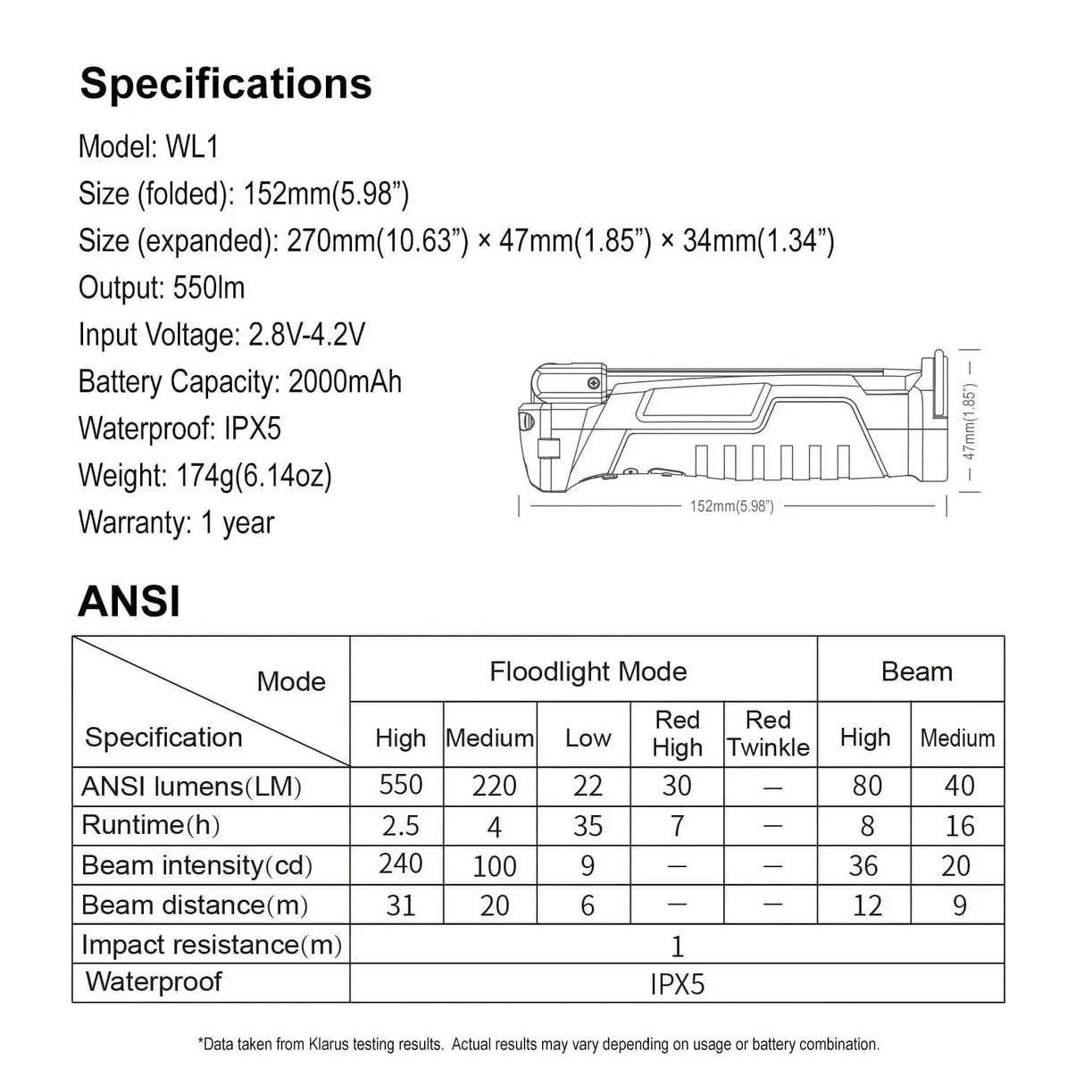 KLARUS WL1 LED Work Light – 550 Lumens for Mechanics, DIY, and More Klarus Work Light.