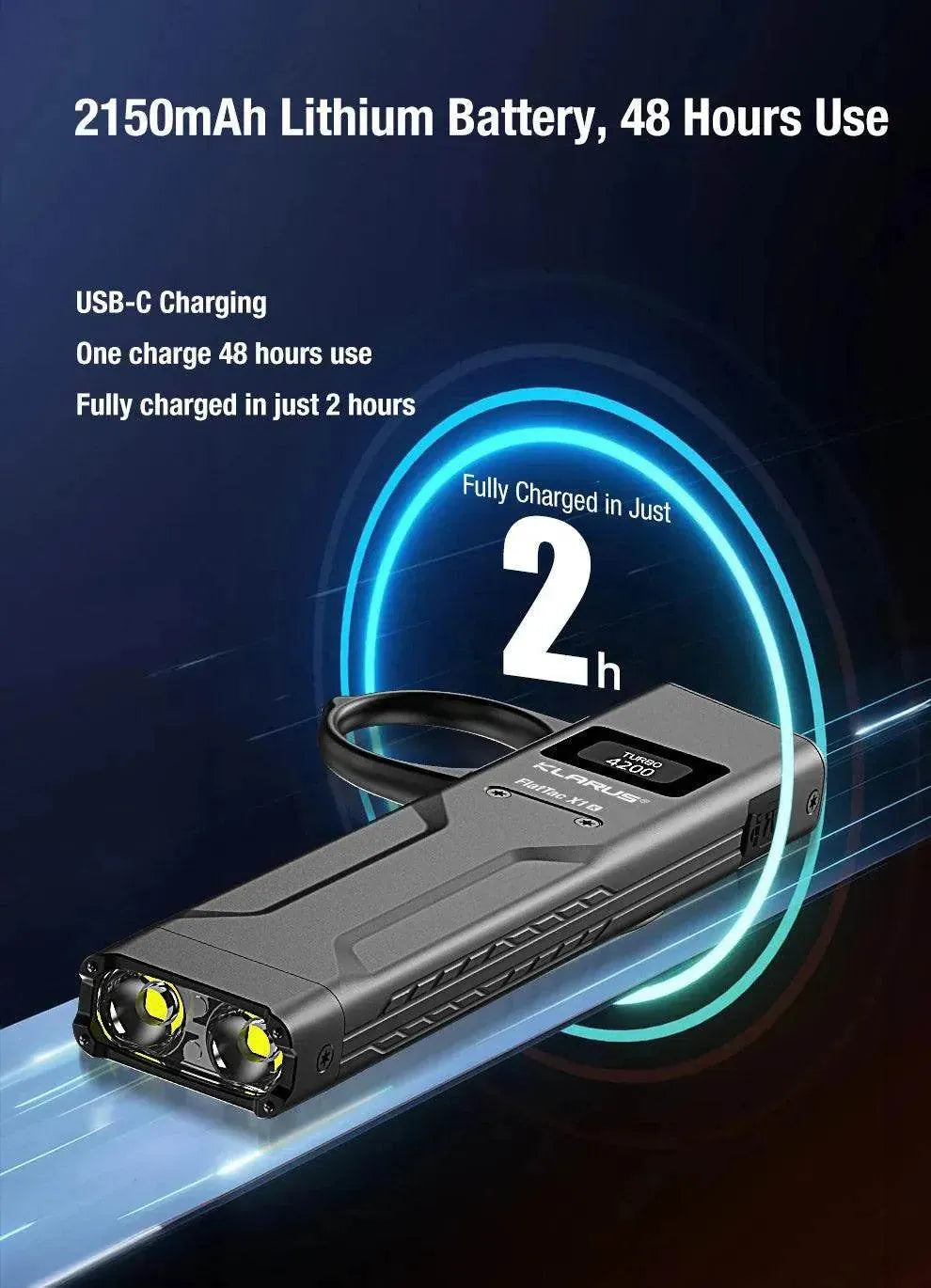 KLARUS FlatTac X1 Tactical EDC Flashlight | 4200 Lumens & Self-Defense Features Klarus EDC Flashlights.