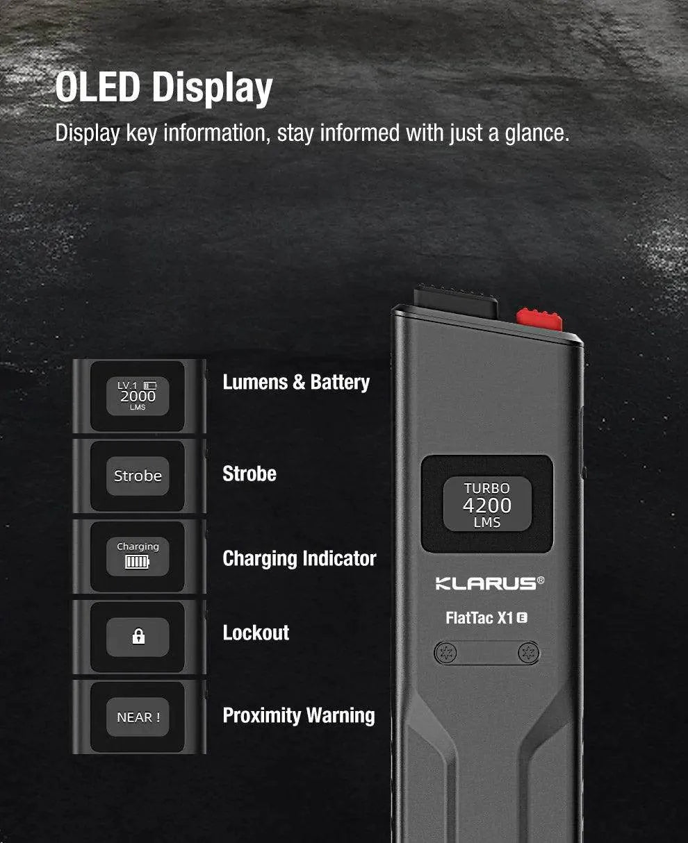 KLARUS FlatTac X1 Tactical EDC Flashlight | 4200 Lumens & Self-Defense Features Klarus EDC Flashlights.