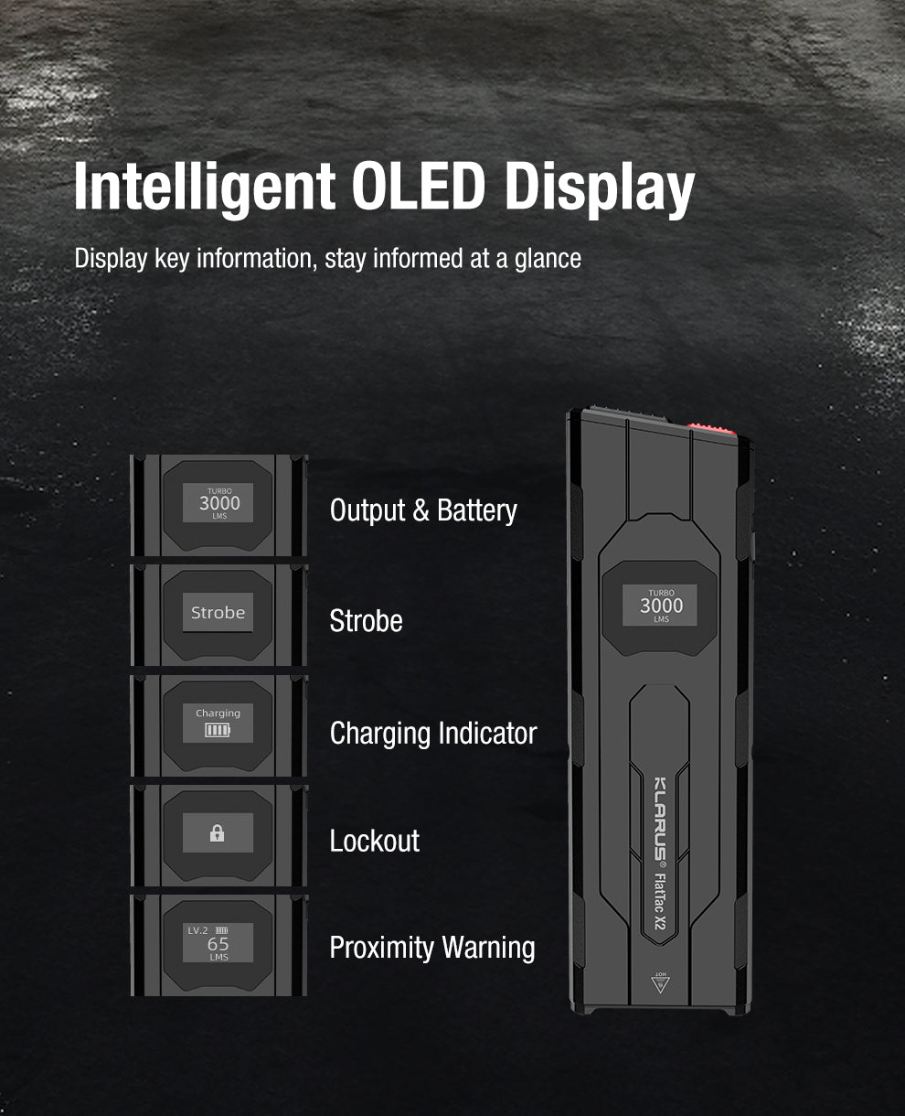 KLARUS X2 Ultra-Thin EDC Tactical Flashlight for Law Enforcement & Duty Carry