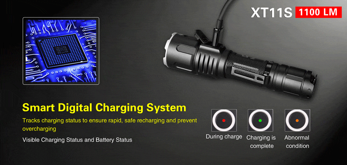 Klarus XT11S Tactical Flashlight – 1100 Lumens Klarus Tactical Flashlights.