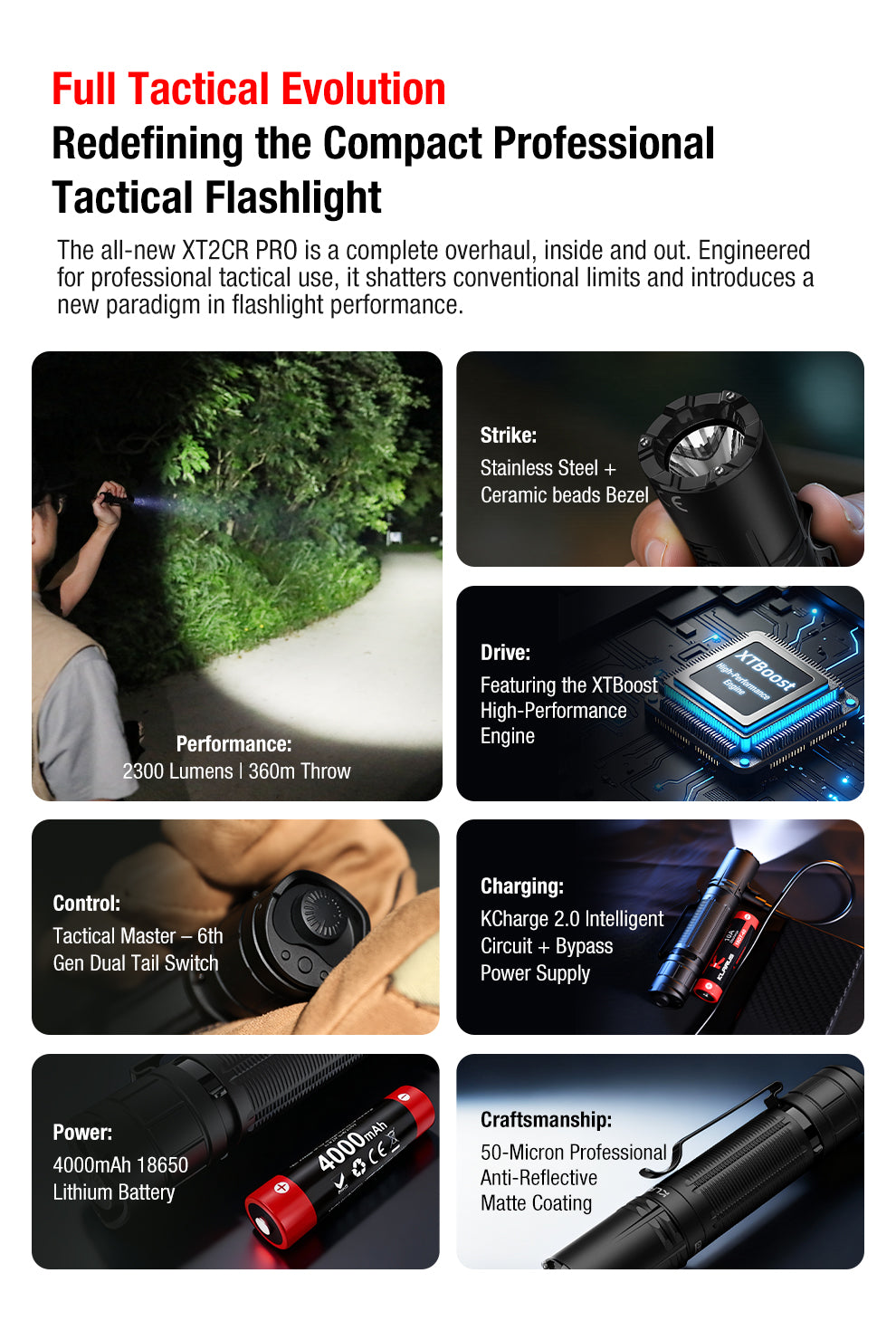 XT2CR PRO Tactical Flashlight | 2300 Lumens