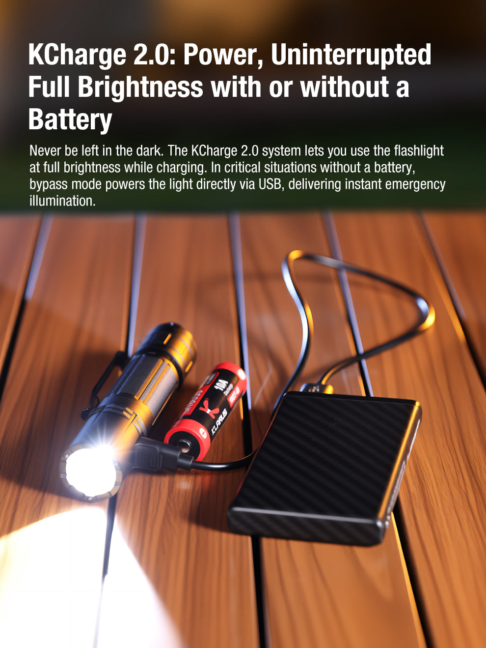 XT2CR PRO Tactical Flashlight | 2300 Lumens