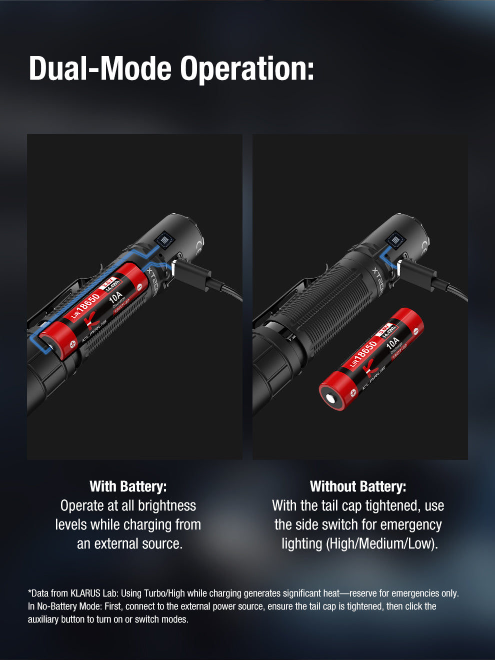 XT2CR PRO Tactical Flashlight | 2300 Lumens