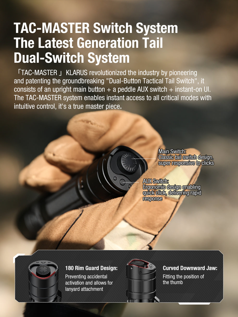 XT2CR PRO Tactical Flashlight | 2300 Lumens