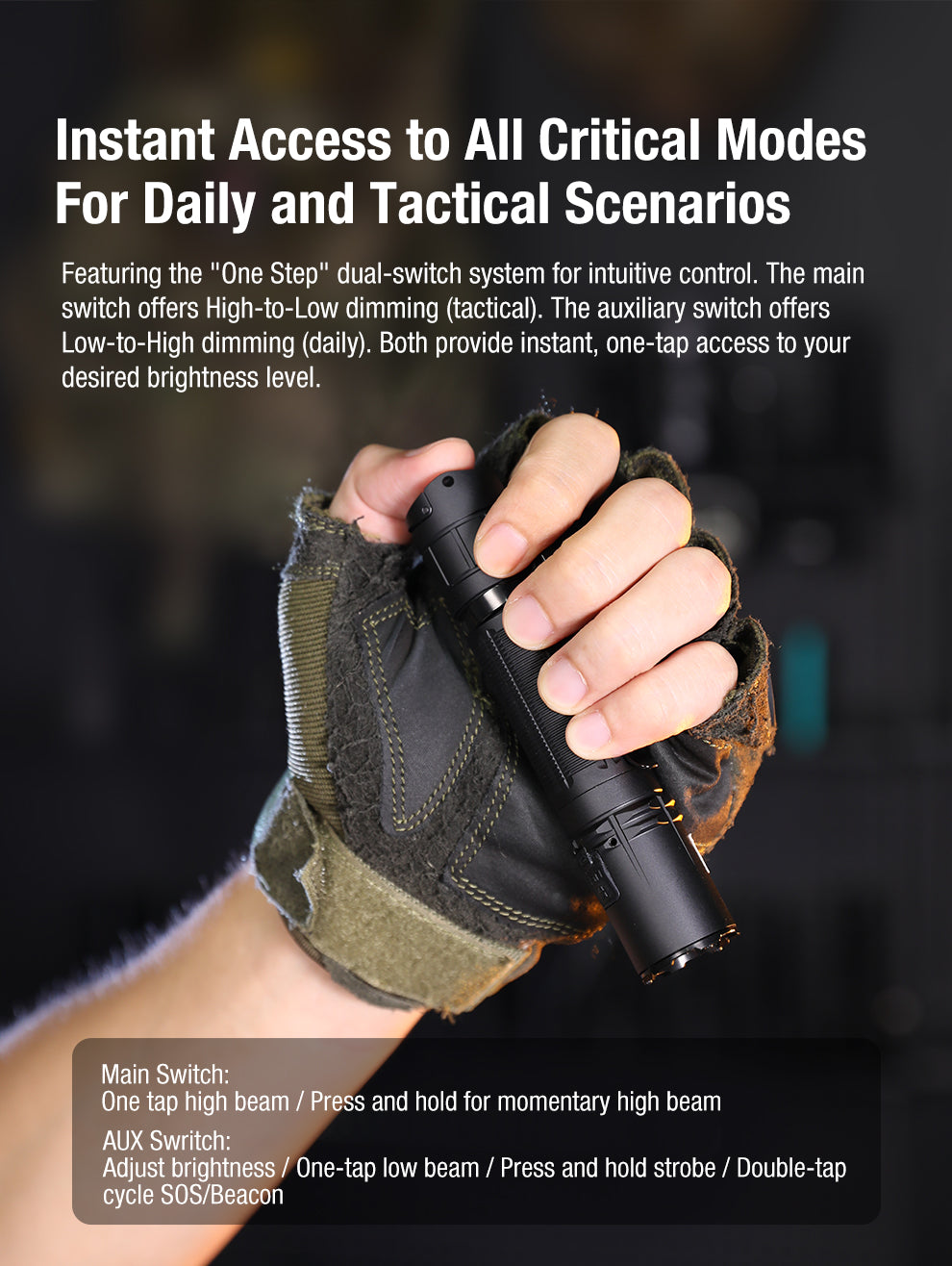 XT2CR PRO Tactical Flashlight | 2300 Lumens