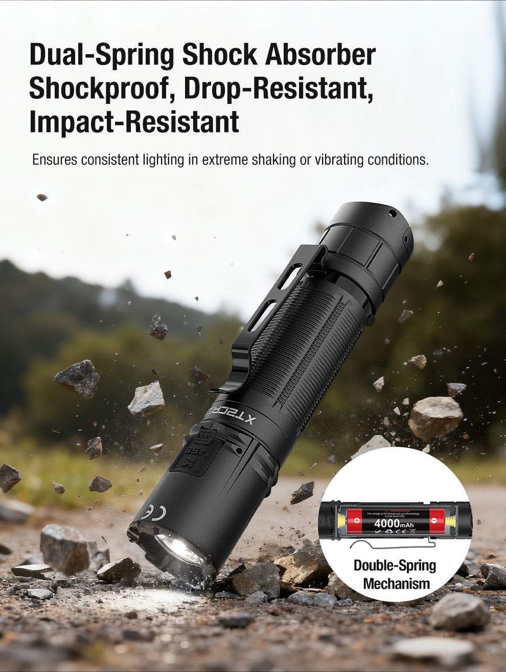 XT2CR PRO Tactical Flashlight | 2300 Lumens