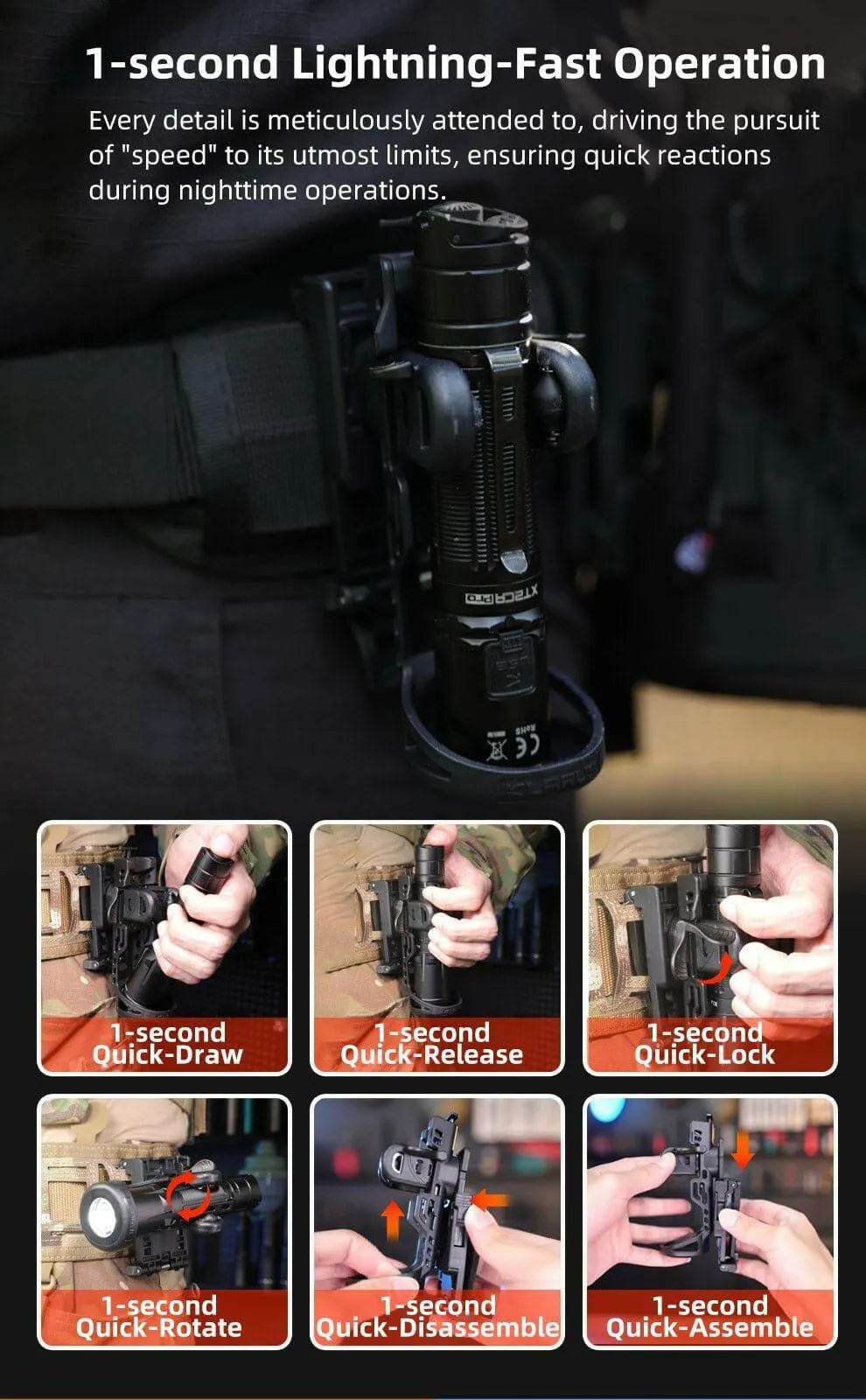 KLARUS AH3 Rapid Deploy Flashlight Holster – 360° Rotatable, Durable Klarus Accessories.