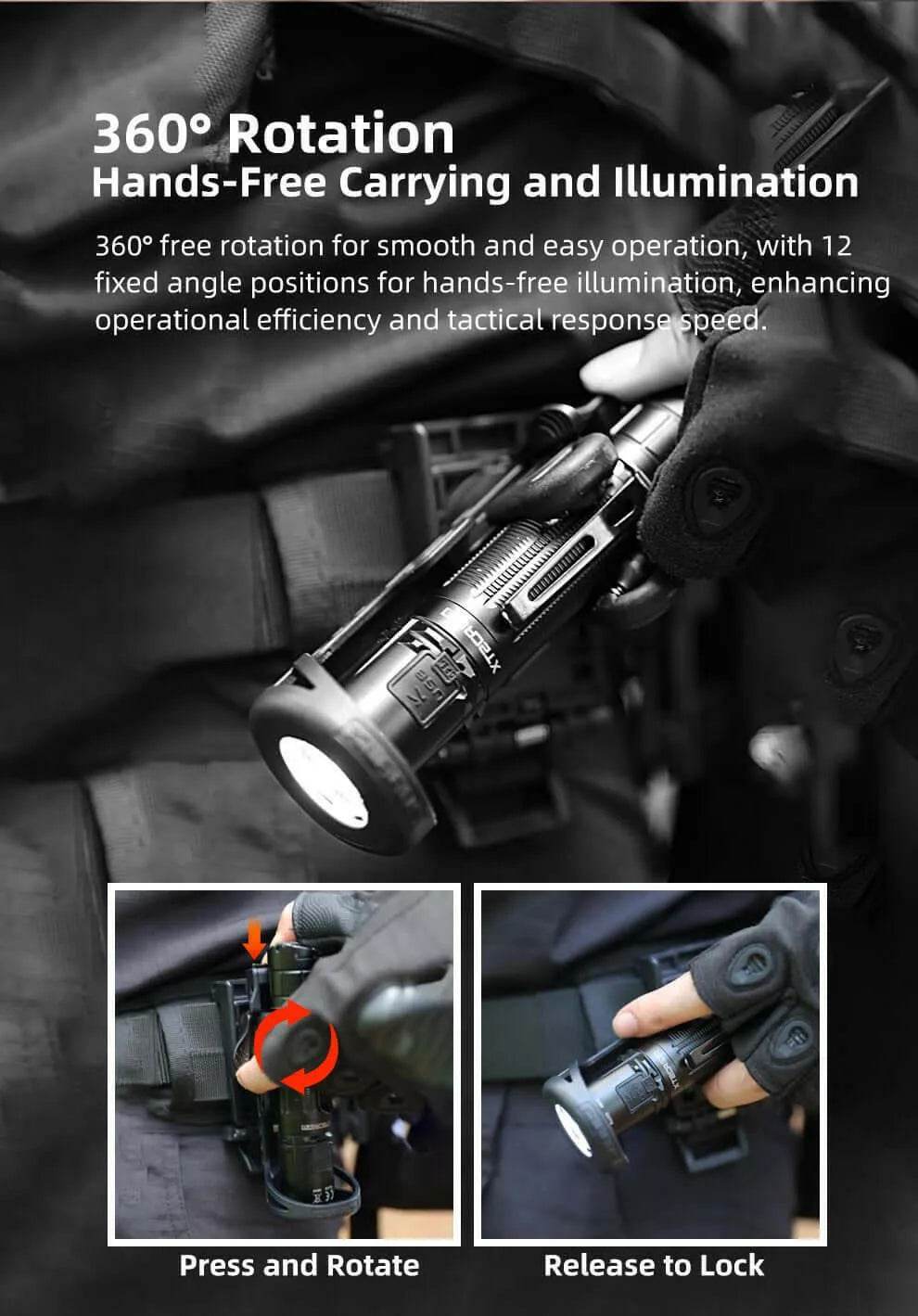 KLARUS AH3 Rapid Deploy Flashlight Holster – 360° Rotatable, Durable Klarus Accessories.