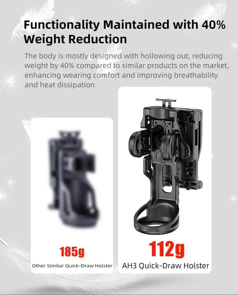 KLARUS AH3 Rapid Deploy Flashlight Holster – 360° Rotatable, Durable Klarus Accessories.