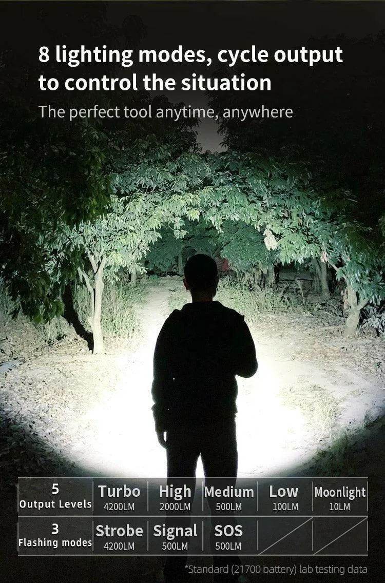 Klarus G15 High Lumen Flashlight – 4200 Lumens, USB-C Klarus EDC Flashlights.