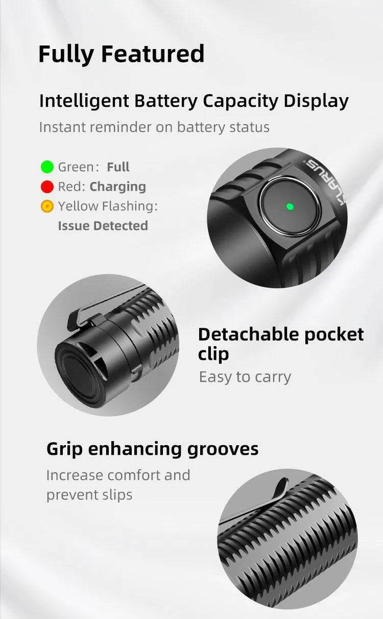 Klarus G15 High Lumen Flashlight – 4200 Lumens, USB-C Klarus EDC Flashlights.