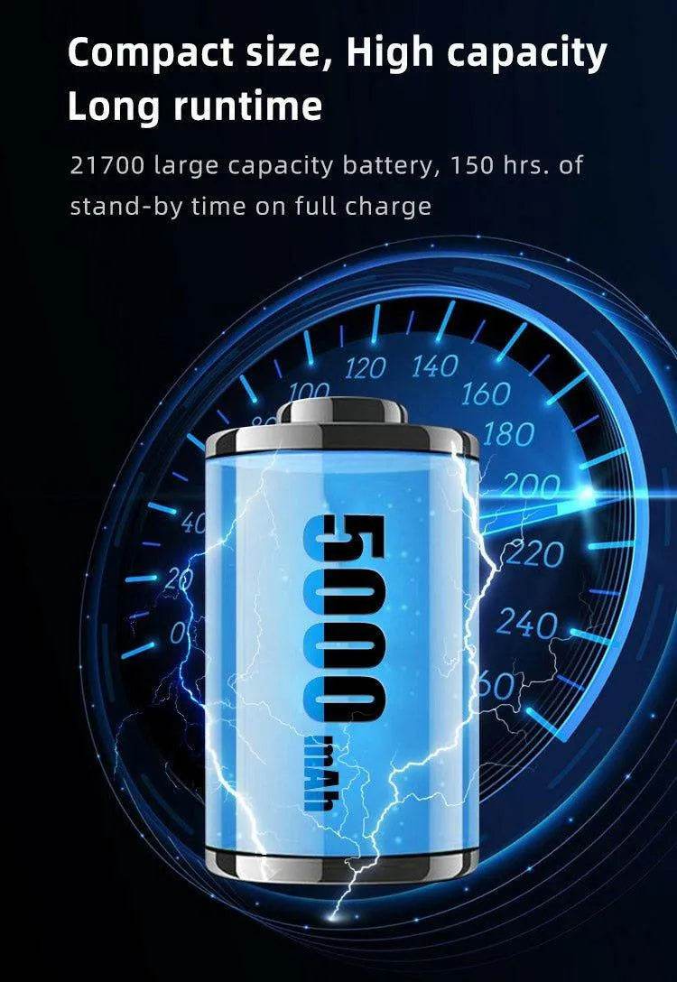 Klarus G15 High Lumen Flashlight – 4200 Lumens, USB-C Klarus EDC Flashlights.