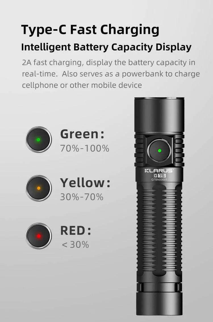 Klarus G15 High Lumen Flashlight – 4200 Lumens, USB-C Klarus EDC Flashlights.