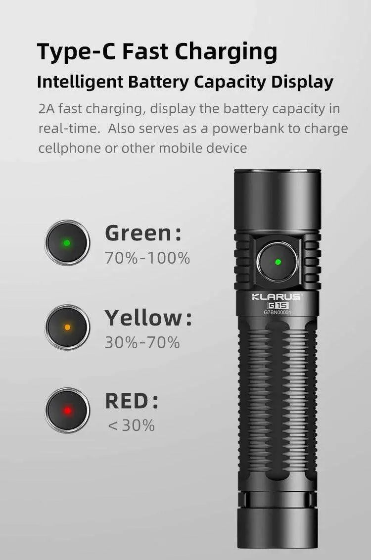 Klarus G15 High Lumen Flashlight – 4200 Lumens, USB-C Klarus EDC Flashlights.