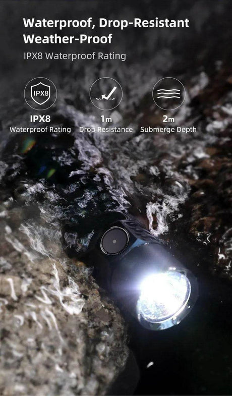 Klarus G15 High Lumen Flashlight – 4200 Lumens, USB-C Klarus EDC Flashlights.