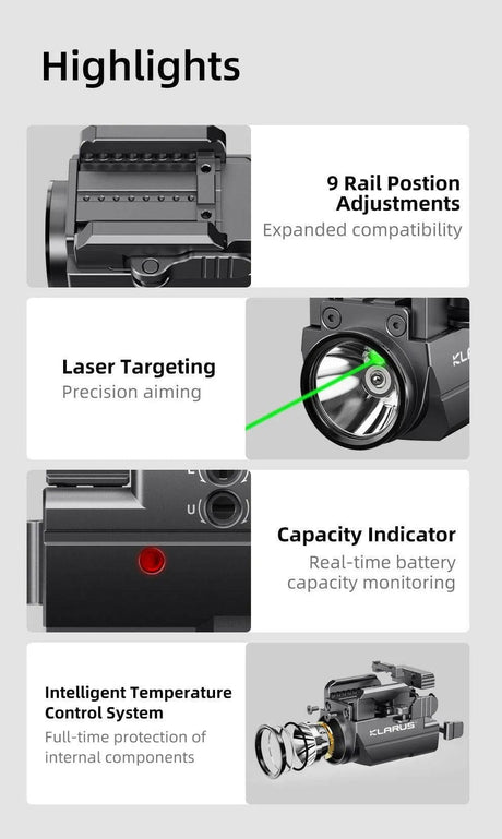 KLARUS GL2 Tactical Light – 1000 Lumens, Green Laser, IPX6 Rated Klarus Weapons-Mounted Lights.