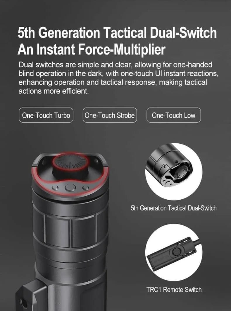 Klarus GL3 Weapon Light – 2100 Lumens, USB-C, Quick Detach Klarus Weapons-Mounted Lights.