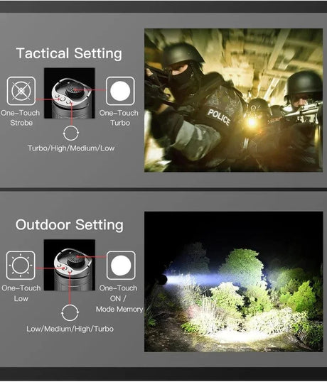 KLARUS GL4 Tactical Light – 3300 Lumens, USB-C, IPX8 Klarus Weapons-Mounted Lights.