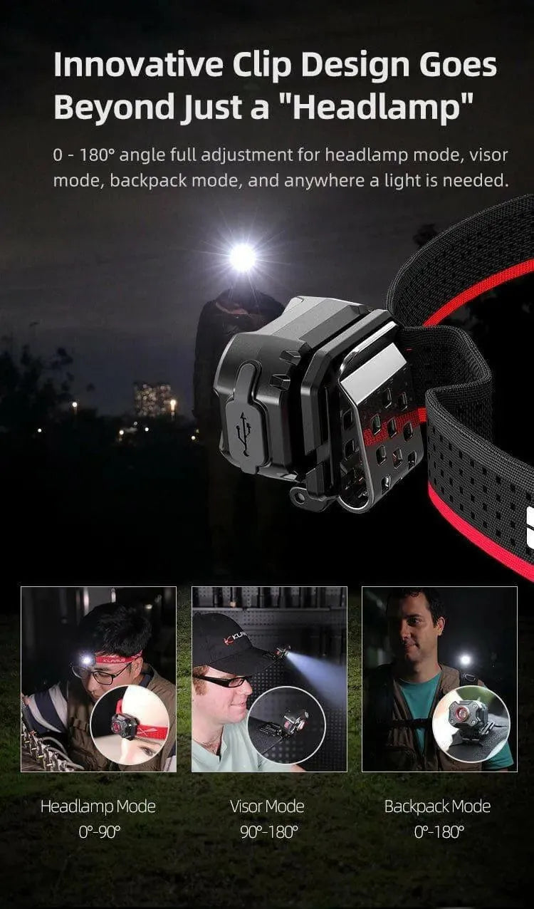 KLARUS HM3 Multifunction Headlamp – 670 Lumens, Lightweight Klarus Headlamps.