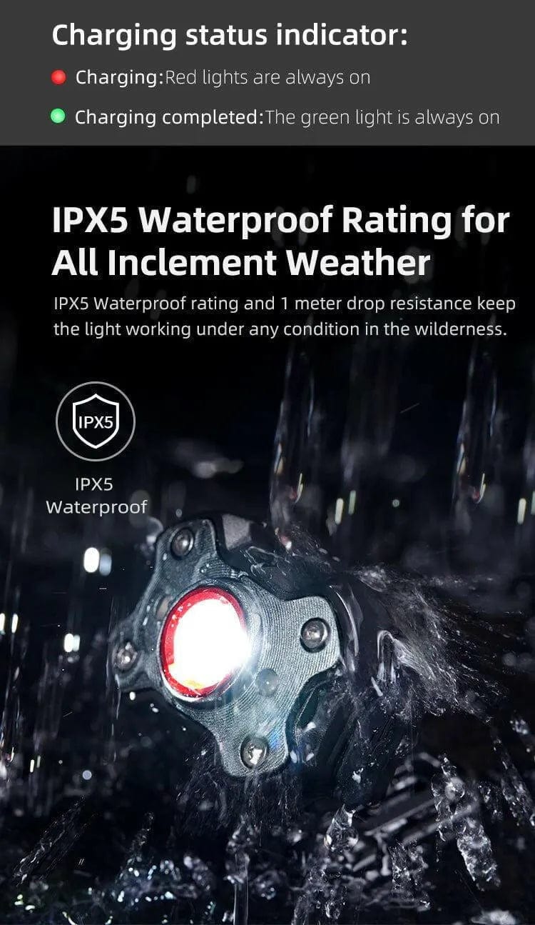 KLARUS HM3 Multifunction Headlamp – 670 Lumens, Lightweight Klarus Headlamps.