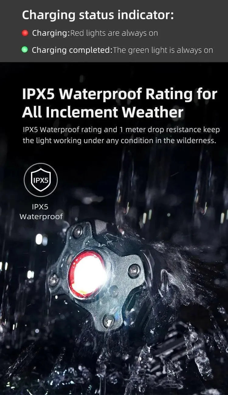 KLARUS HM3 Multifunction Headlamp – 670 Lumens, Lightweight Klarus Headlamps.