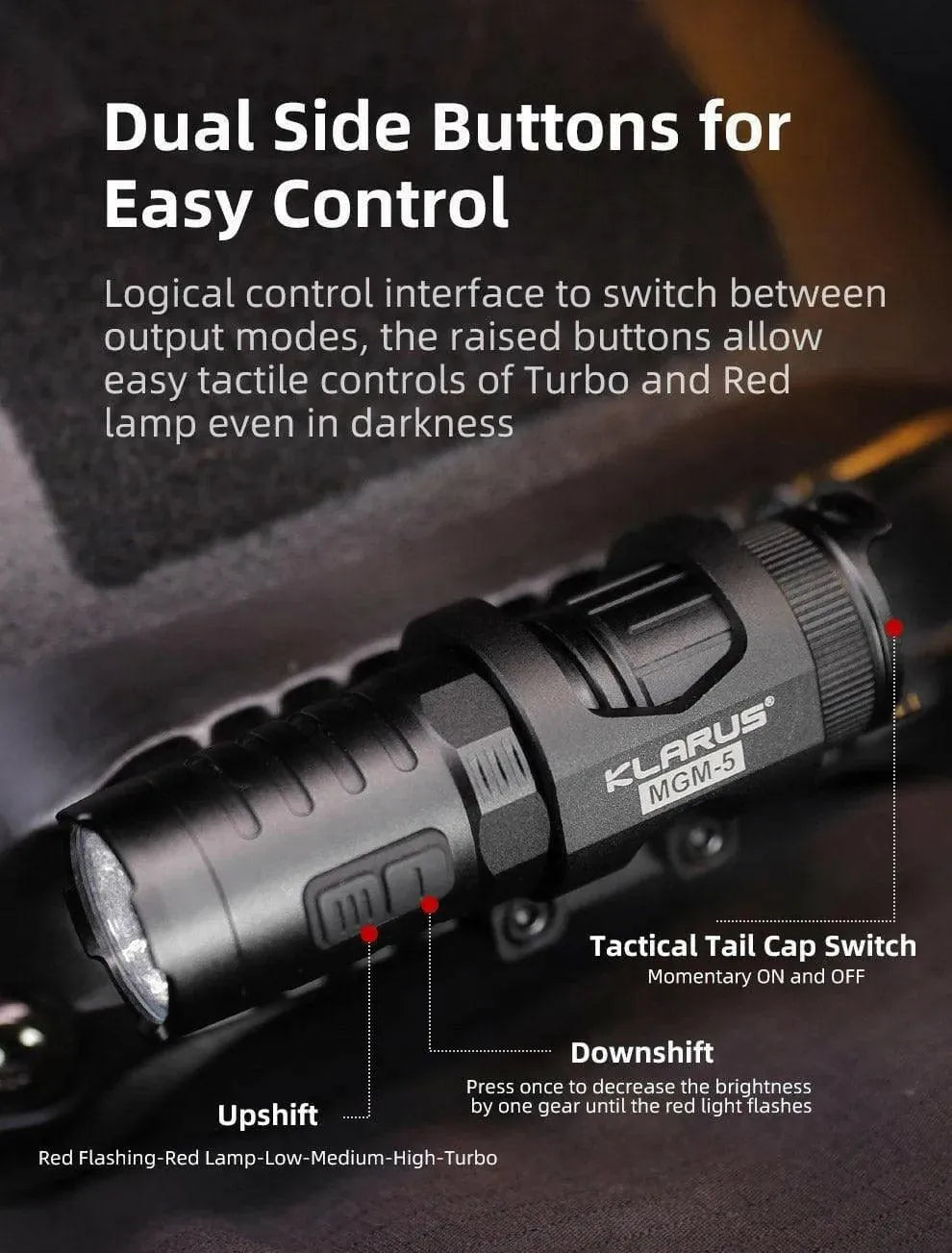 KLARUS XT1C Pro Tactical Helmet Light – 1000 Lumens, 9 Modes Klarus EDC Flashlights.