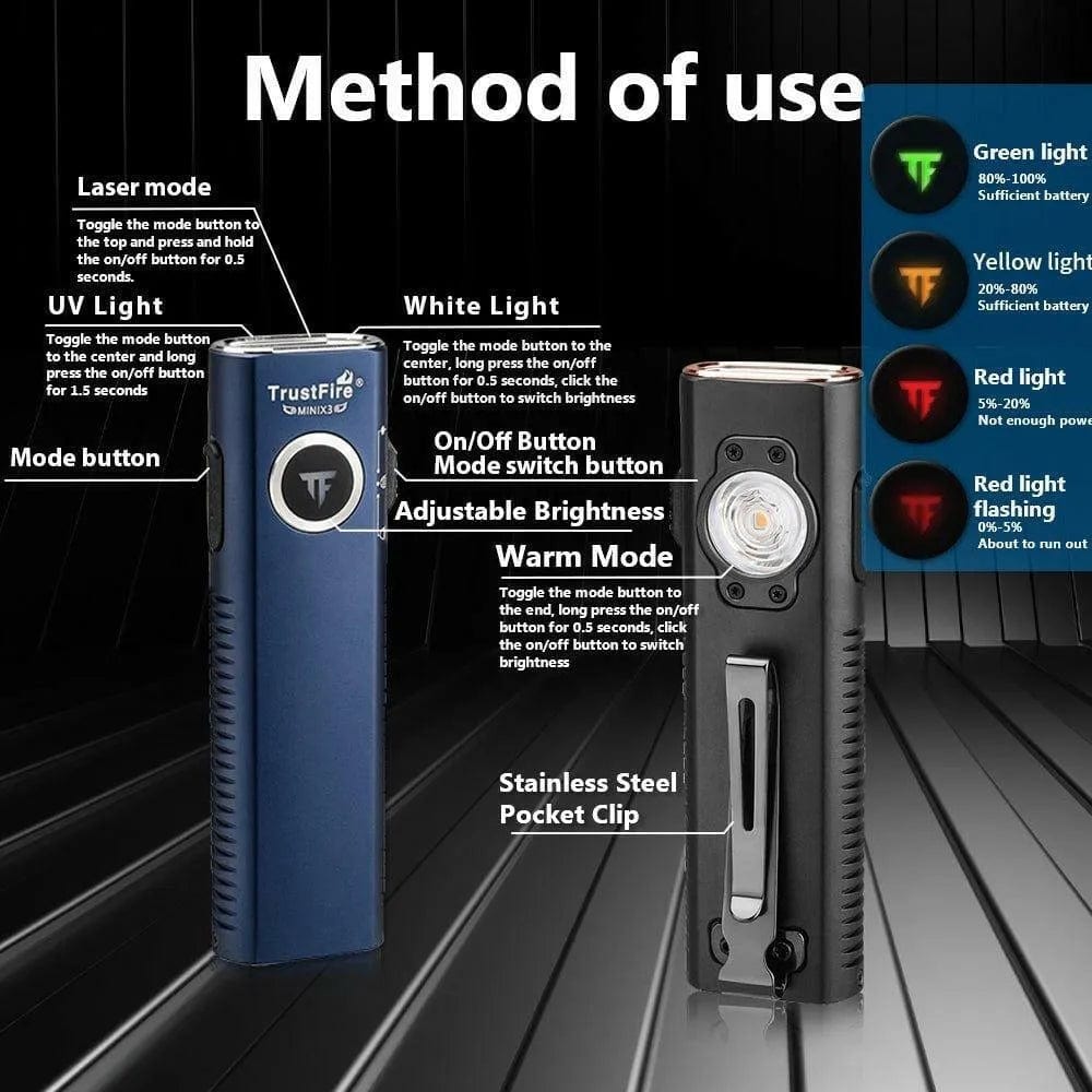 Trustfire X3 Flat Compact EDC Flashlight - 1050 Lumens - 4 Lights In 1 Trustfire EDC Flashlights.