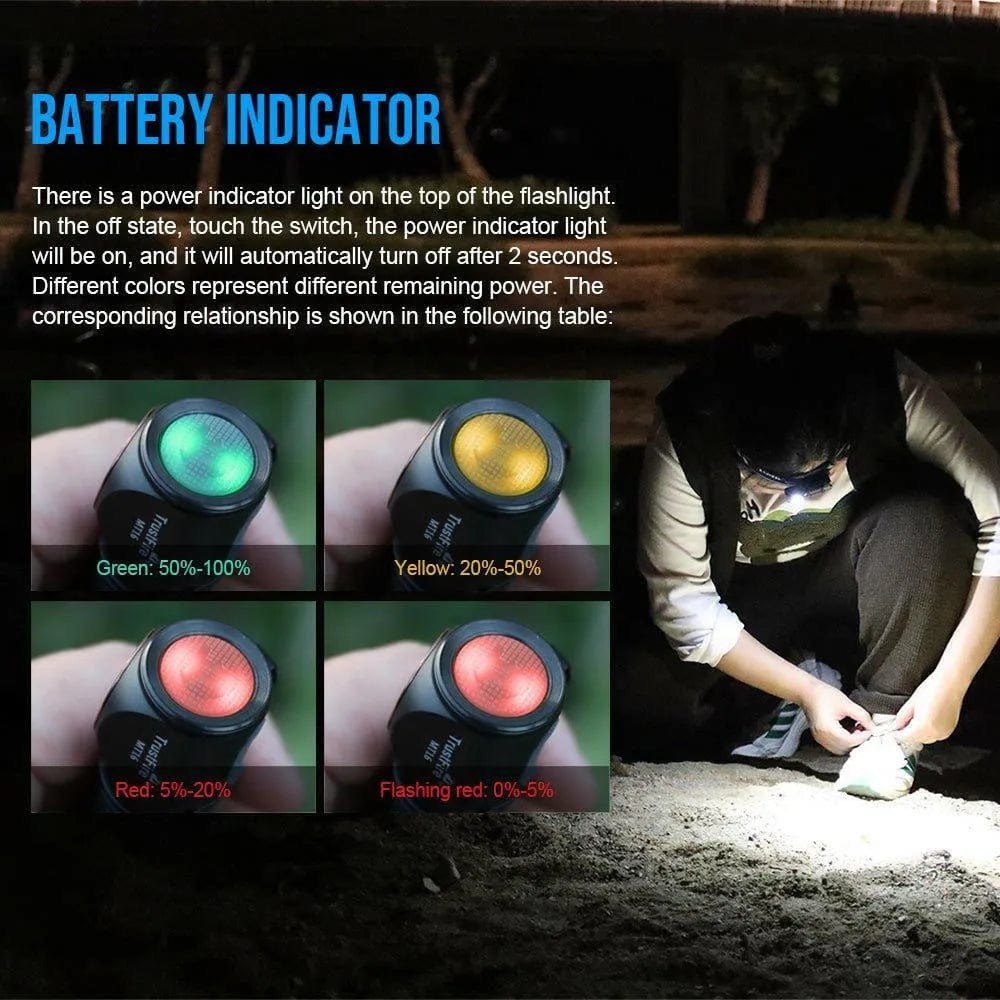 TrustFire MT16 Headlamp – 1050 Lumens, IP68, 554 ft Beam Trustfire Headlamps.