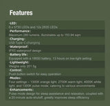 Klarus CL3 Camping Lantern – 280 Lumens, Waterproof & Durable Klarus Camping Lanterns.