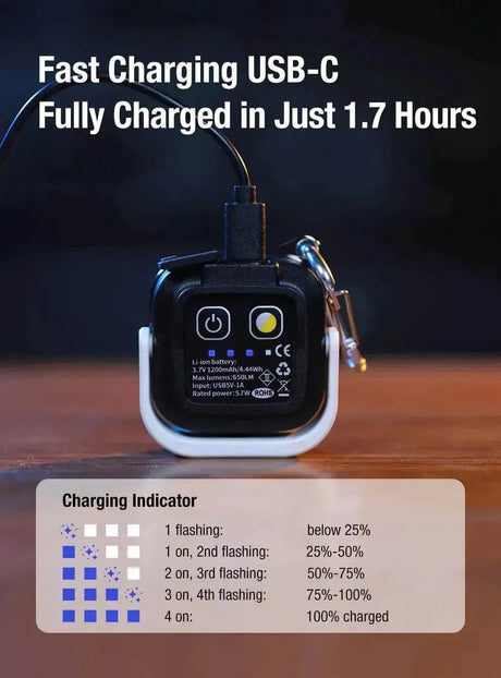 Klarus CL5 Mini Camping Lamp – Rechargeable Light for Hiking Klarus Camping Lanterns.