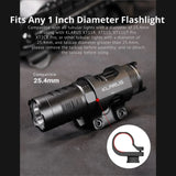 KLARUS MGM-5 Flashlight Helmet Mount – Versatile Tactical Mount Klarus Accessories.