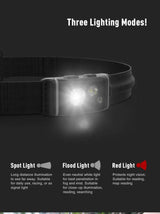 HR1 Rechargeable Running Headlamp – 300 Lumens Klarus Headlamps.