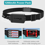 HR1 Rechargeable Running Headlamp – 300 Lumens Klarus Headlamps.