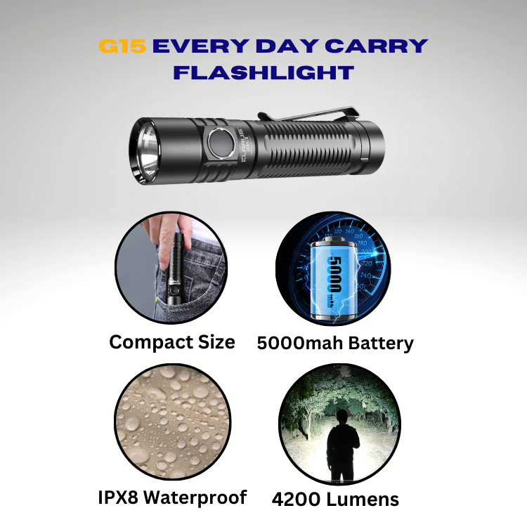 Klarus G15 Flashlight Banner