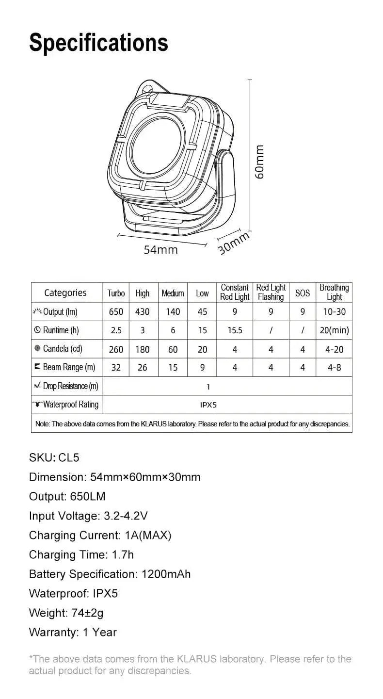 Klarus CL5 Mini Camping Lamp – Rechargeable Light for Hiking Klarus Camping Lanterns.