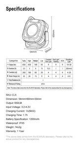 Klarus CL5 Mini Camping Lamp – Rechargeable Light for Hiking Klarus Camping Lanterns.