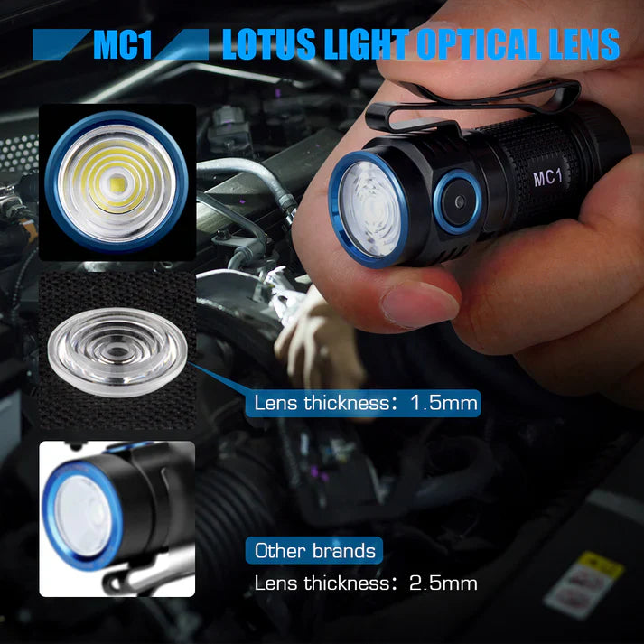MC1 1000 Lumen Rechargeable Flashlight – Magnetic Charging Compact Powerhouse
