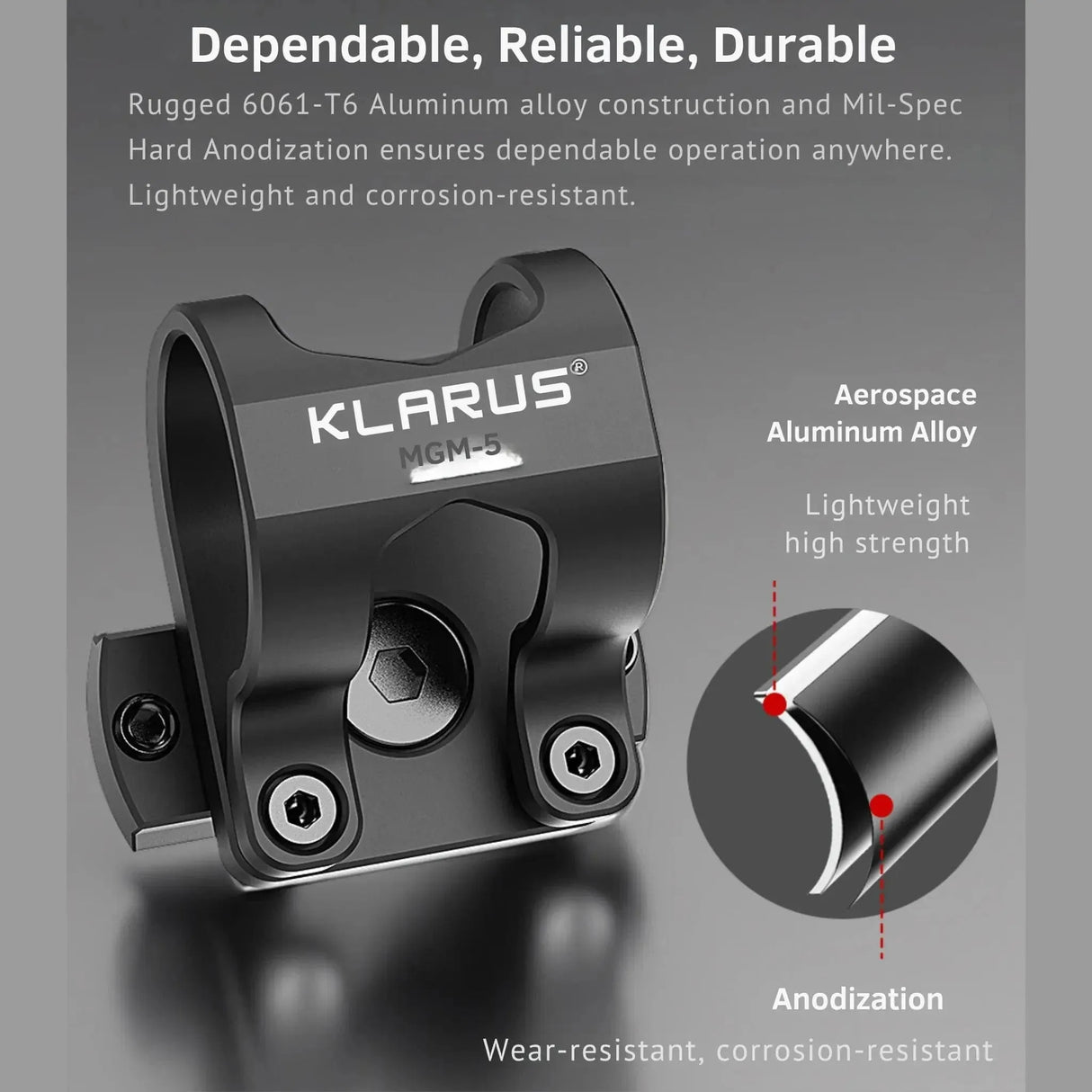 KLARUS MGM-5 Flashlight Helmet Mount – Versatile Tactical Mount Klarus Accessories.