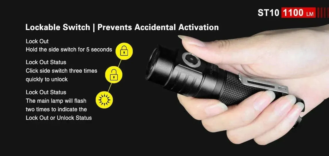 Klarus ST10 EDC Flashlight - 1100 Lumens - IPX8 Waterproof Klarus EDC Flashlights.