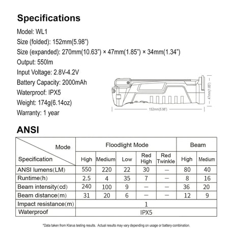 KLARUS WL1 LED Work Light – 550 Lumens for Mechanics, DIY, and More Klarus Work Light.