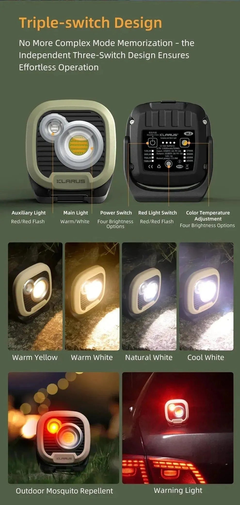 WL3 LED Work Light – 1500 Lumens for Work, Campsites, and Emergencies Klarus Work Light.