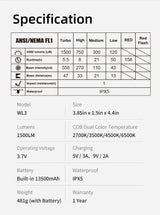 WL3 LED Work Light – 1500 Lumens for Work, Campsites, and Emergencies Klarus Work Light.